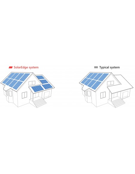 Inversor Monofásica SolarEdge SE2200H-N4 2200W com tecnologia de tensão fixa